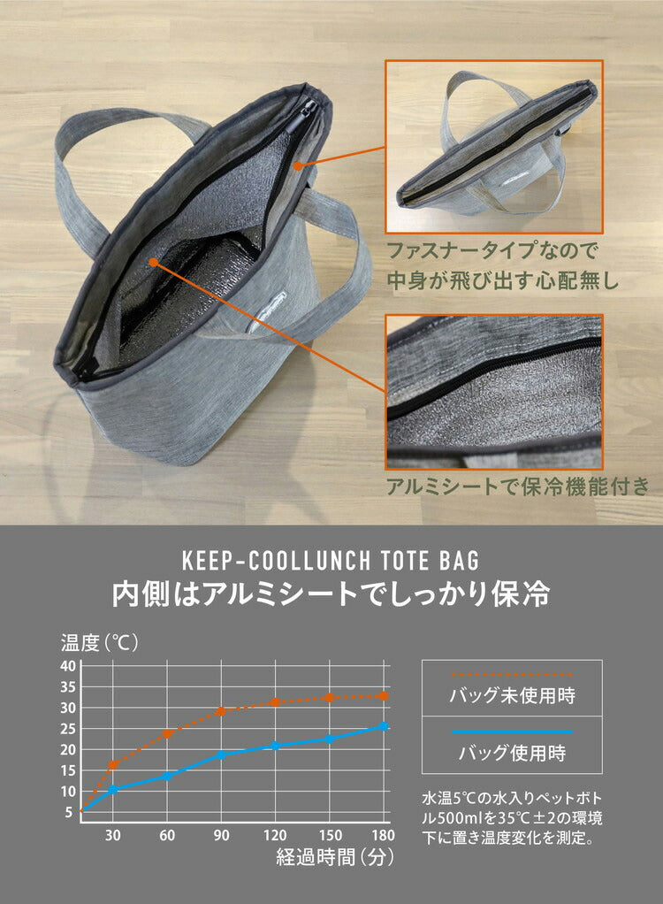 シービージャパン 保冷バッグ お弁当 容量8L 内面アルミ 保冷仕様 アッシュグレー 保冷ランチトート BOCCA おしゃれ シンプル モダン(代引不可)