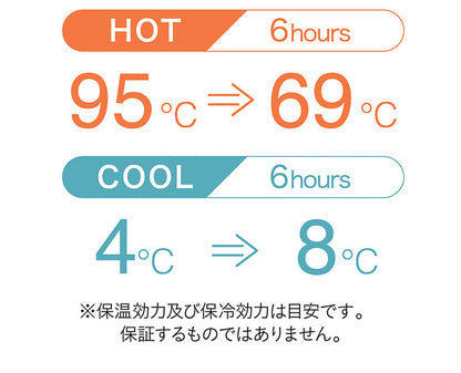 QAHWA(カフア) 珈琲専用ボトル 410ml アイボリー 直飲み 真空断熱2層構造 内面テフロン加工 コーヒーの味と香りを愉しむ カフアコーヒーボトル2