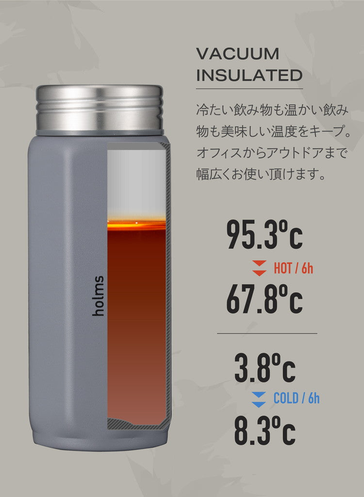 シービージャパン 水筒 直飲み 真空断熱 2層構造 ダークグレー 340ml 肩掛けできるショルダー付き専用ホルダー オクタボトルロングショルダー340 holms(代引不可)