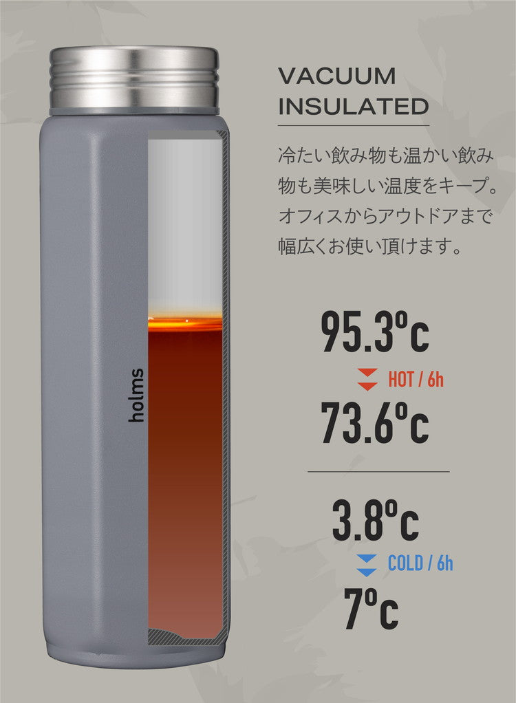 シービージャパン 水筒 直飲み 真空断熱 2層構造 ダークグレー 460ml 肩掛けできるショルダー付き専用ホルダー オクタボトルロングショルダー460 holms(代引不可)