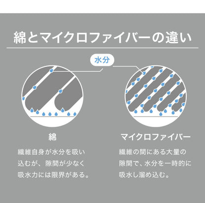 マイクロファイバー タオル カラリ プラス フェイスタオル 全3色 ヘアケア 巻き 即乾 吸水タオル 髪 タオル ふわふわ 柔らかい マイクロファイバータオル carari
