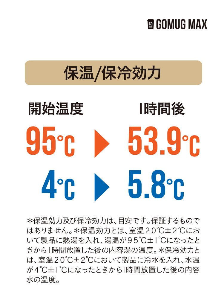 GOMUG MAX ゴーマグ マックス ダークブルー モカ 保冷 保温 ドリンクホルダー 水筒 おしゃれ かわいい CBジャパン シービージャパン