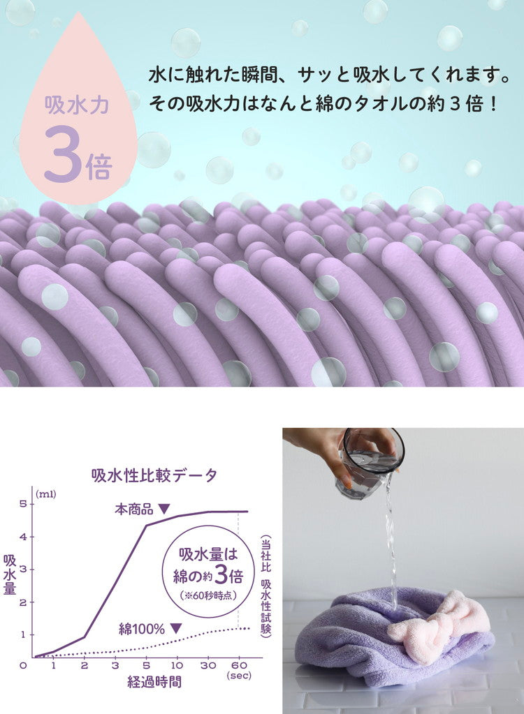 シービージャパン ヘアターバン [Lサイズ/ミディアム・ロングヘア用] 吸水 速乾 パープル ふわもこ 簡単ヘアケア マイクロファイバー カラリモア carari(代引不可)