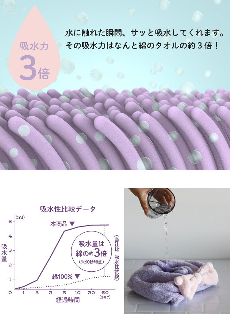 シービージャパン ヘアターバン [Mサイズ/ショート・ミディアムヘア用] 吸水 速乾 パープル ふわもこ 簡単ヘアケア マイクロファイバー カラリモア carari(代引不可)