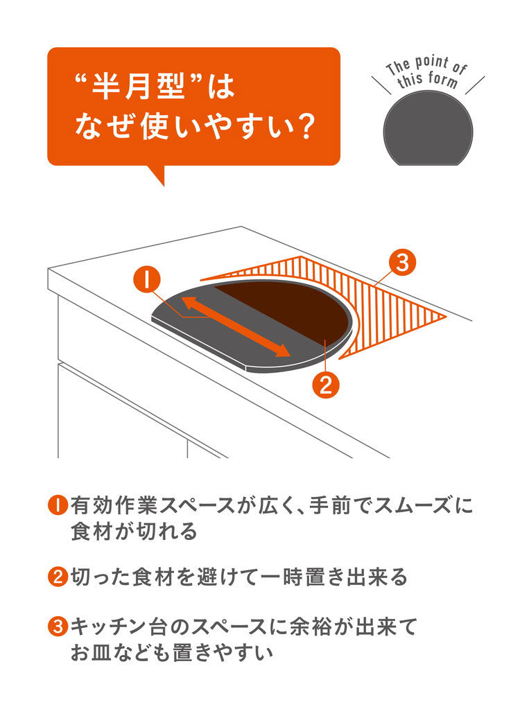 食洗機対応 丸いまな板 耐熱エラストマー 穴無し CBジャパン atomico 抗菌加工 まな板 カッティングボード 食洗機対応 熱湯消毒 両面使用 半円形 グレー(代引不可)