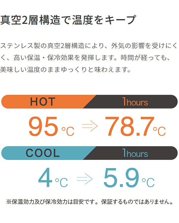QAHWA テフロン加工 ステンレス コーヒータンブラー 350ml 真空2層構造 アロマホール付き 飲み物入れ コーヒー 夏 冬 シービージャパン