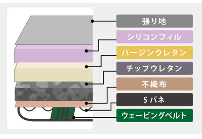カウチソファ コンパクト ファブリック 3人掛け 三人掛け レザー 天然木 北欧 おしゃれ シンプル ナチュラル モダン ソファ ローソファ コーナーソファ ソファセット カウチソファー L字 L字ソファ 2人掛け 二人掛け デザイナーズ
