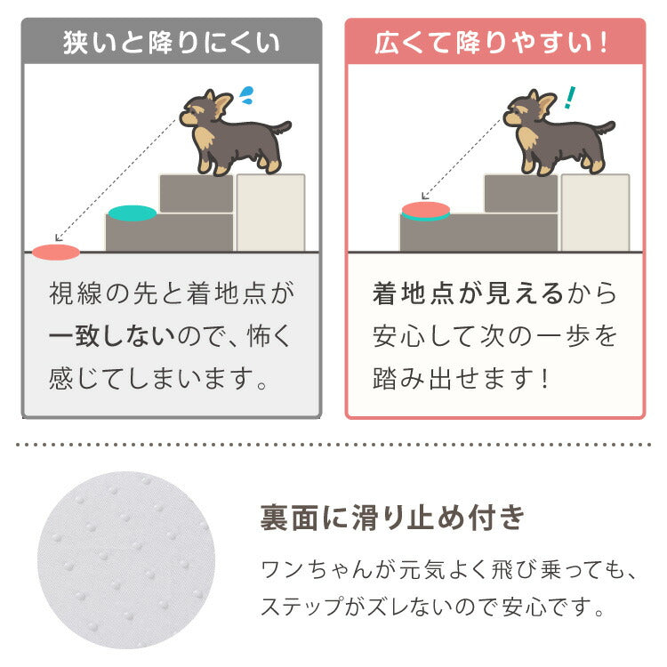 ドッグステップ 2段 階段 滑り止め 幅40cm ペットステップ 踏み台 ステップ 室内犬 ペット用品 ペットスロープ 小型犬 高齢犬 介護用品 ソファ シニア犬 補助 犬用品 ウレタン シンプル トイプードル
