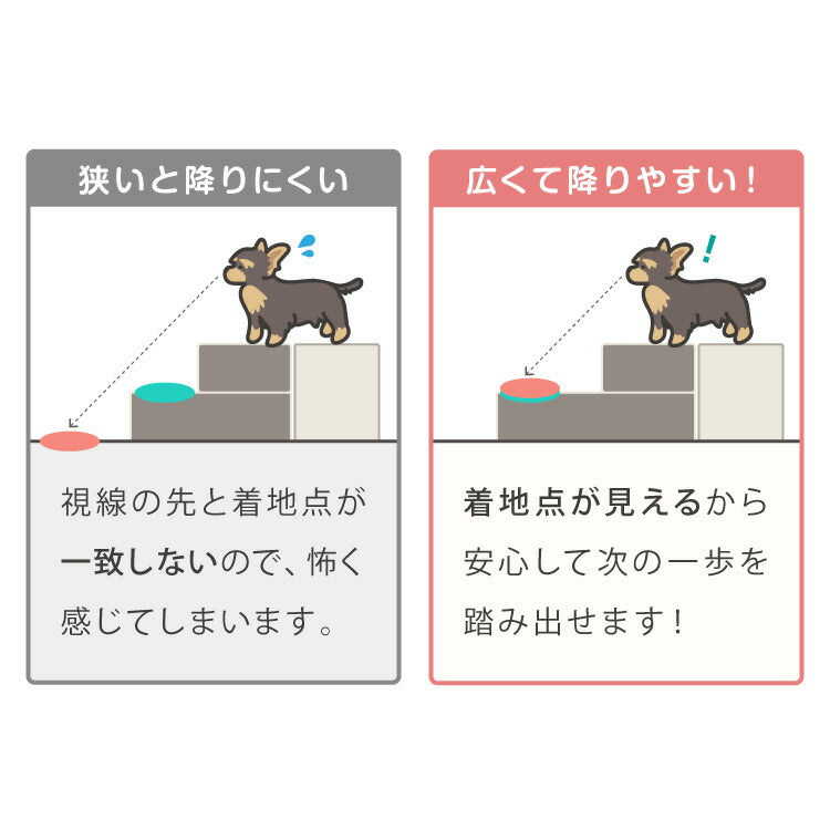 ドッグステップ 2段 階段 PUレザー 撥水 滑り止め 幅55cm ペットステップ 踏み台 ステップ 室内犬 ペット用品 ペットスロープ 小型犬 高齢犬 介護用品 ソファ シニア犬 補助 犬用品 トイプードル