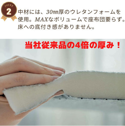 ラグ 厚手 超極厚 ラグマット クッションラグ 180×180cm ルームマット ラグカーペット 角型 厚さ30mm 3cm 厚手 防音 滑り止め オールシーズン ホットカーペット対応 北欧 おしゃれ かわいい(代引不可)