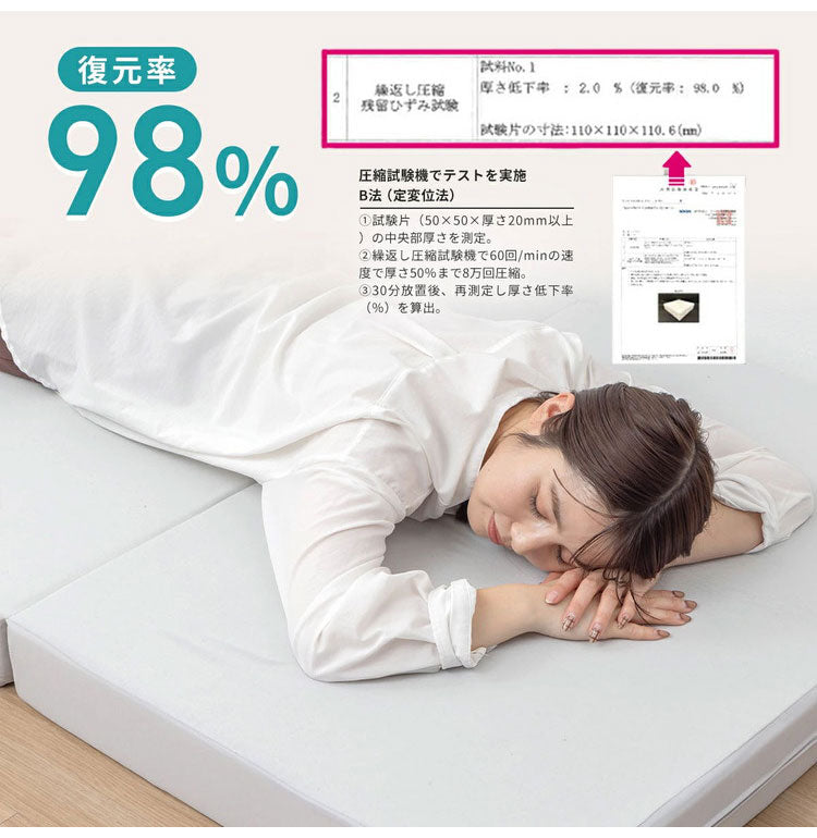 【マットレス単品】OKU-PITA セミダブル 絶対にズレない敷きパッド ズレない 秋 置くだけ ぴったり ゴムなし ベッドパッド さらさら レーヨン パイル 折りたたみ 三つ折り 高反発ウレタン おくぴた(代引不可)