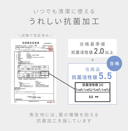 抗菌加工ベットパッド セミダブル ピーチスキン加工 中綿入り ヘたりにくい強化ゴム ベッドパッド 厚手 洗える 敷きパッド ウォッシャブル ベッドパット 丸洗い ふわふわ ふんわり ホワイト 白(代引不可)