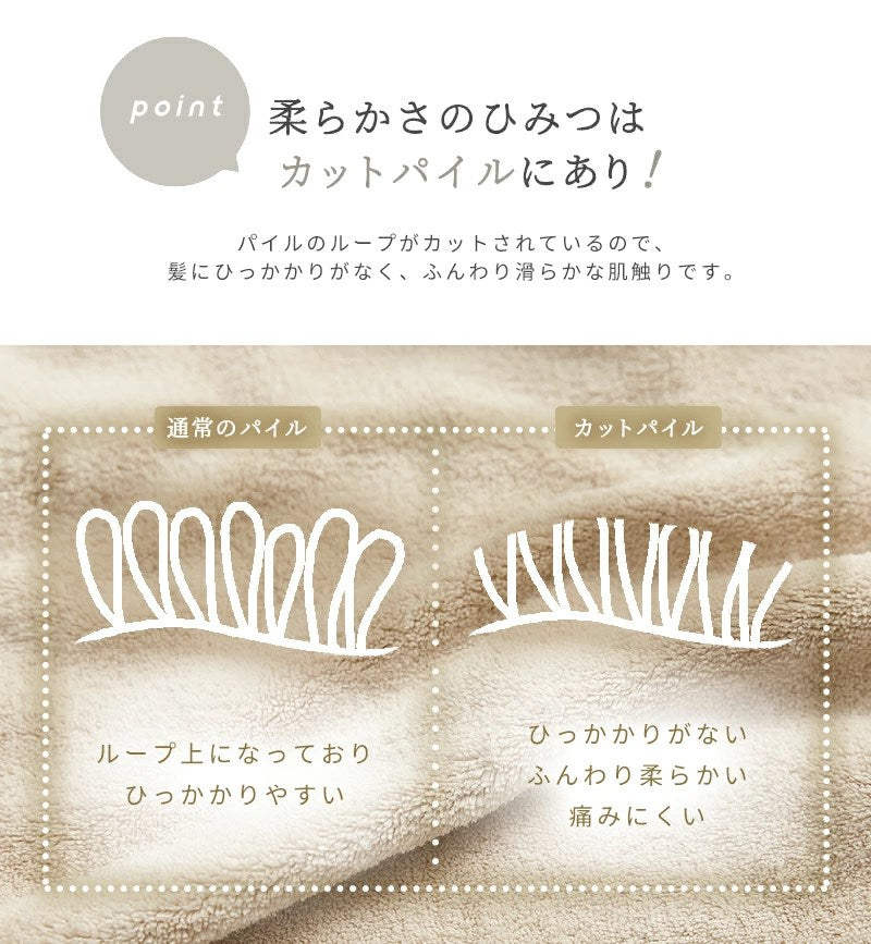 メール便 ヘアバンド ヘアキャップ 2枚セット 洗顔 吸水タオル suuf. 吸水 ヘアドライ 速乾 おしゃれ(代引不可)