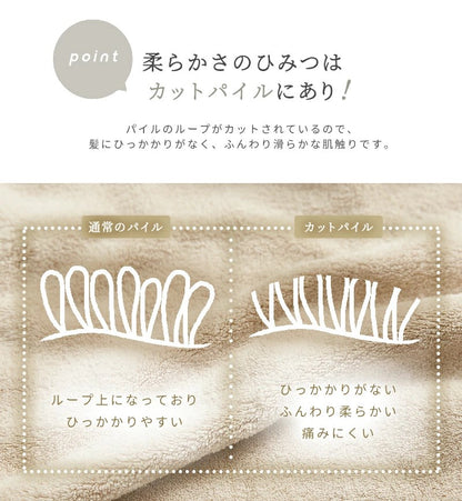 メール便 ヘアバンド ヘアキャップ 2枚セット 洗顔 吸水タオル suuf. 吸水 ヘアドライ 速乾 おしゃれ(代引不可)