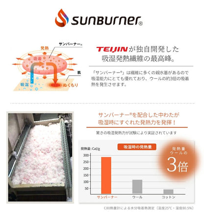 TEIJIN 掛け布団 シングル 吸湿発熱 サンバーナー 帝人 冬用 あったか 150×210 洗える 消臭 吸水 速乾 静電気防止 暖かい 寝具(代引不可)