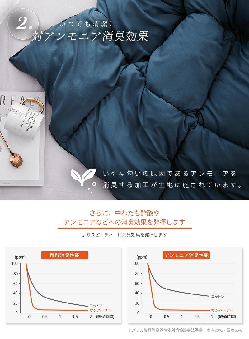 TEIJIN 掛け布団 シングル 吸湿発熱 サンバーナー 帝人 冬用 あったか 150×210 洗える 消臭 吸水 速乾 静電気防止 暖かい 寝具(代引不可)