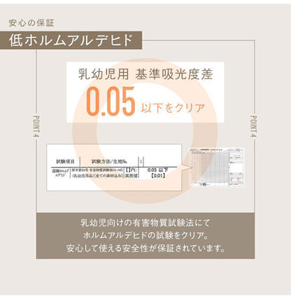 韓国風ガーゼボックスシーツ シングル 白 綿100% オールシーズン 北欧 韓国 赤ちゃん 肌に優しい ガーゼ ガーゼ生地 快適 お手入れ簡単 かわいい おしゃれ 軽い 低ホルムアルデヒド(代引不可)