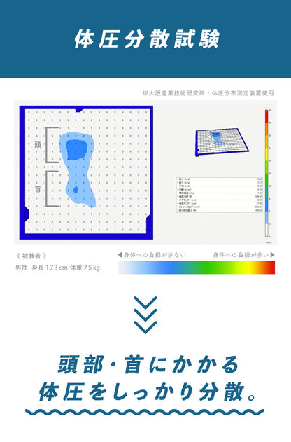 ゲル枕 KUMO+ ジェル 枕 マクラ 枕カバー 肩こり 首こり 横向き寝 洗える 体圧分散 ゲル ゲルクッション 枕 カバー付き 枕難民 おすすめ ホワイト ギフト プレゼント 父の日 母の日(代引不可)