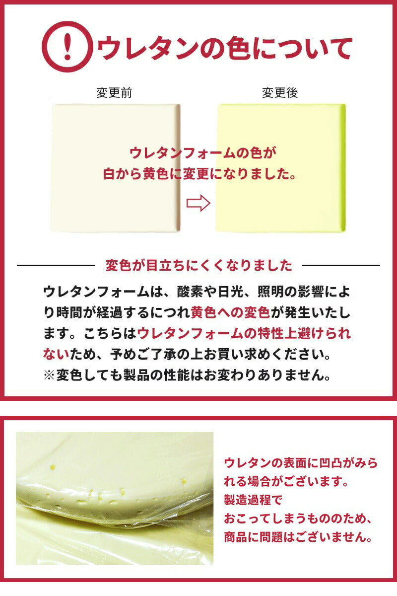 【2枚セット】 クッション 極厚 チェアパッド 低反発 丸 直径40cm 在宅ワーク 椅子 洗える 円形 座布団 すべり止め 厚手