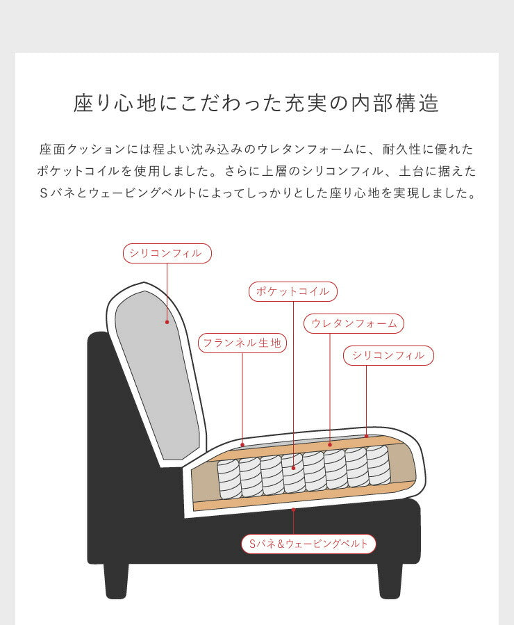 コーナーソファ 4人掛け 幅270cm ポケットコイル 北欧 おしゃれ ハイバック L字 I字 オットマン カバーリング ローソファ コーナーソファー カウチソファ 四人掛け concise コンサイス(代引不可)