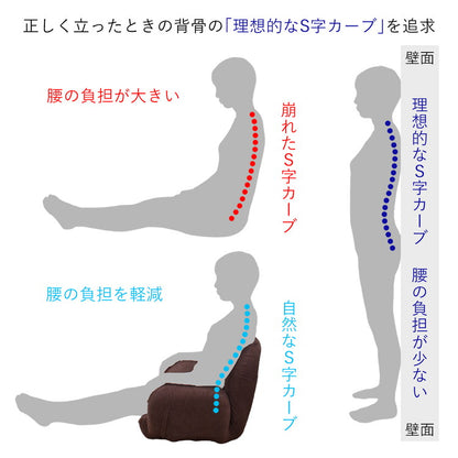 【日本製 美姿勢 サポート 座椅子】椅子 イス チェア フロアチェア パーソナルチェア 姿勢 骨盤 リクライニング 国産(代引不可)