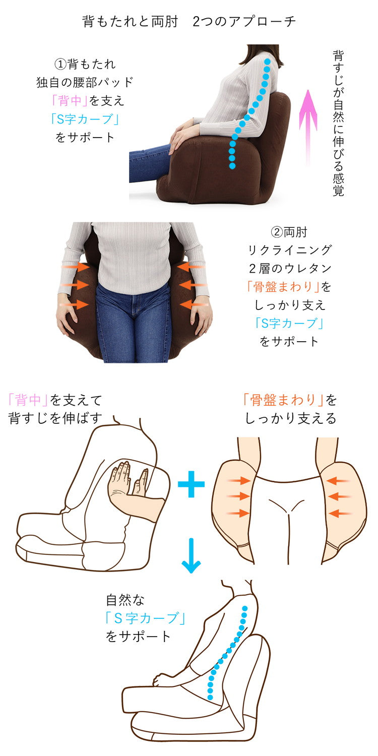 【日本製 美姿勢 サポート 座椅子】椅子 イス チェア フロアチェア パーソナルチェア 姿勢 骨盤 リクライニング 国産(代引不可)