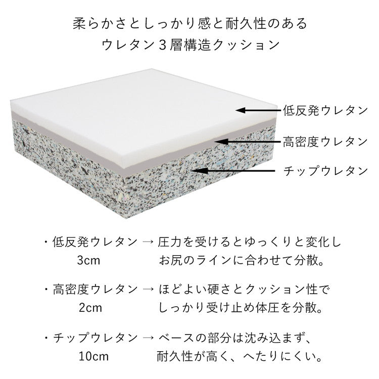 日本製 ふんわり 角 クッション 幅50cm 奥行き50cm おしゃれ シンプル 北欧 ウレタン ウレタンクッション 角型 四角型 国産(代引不可)