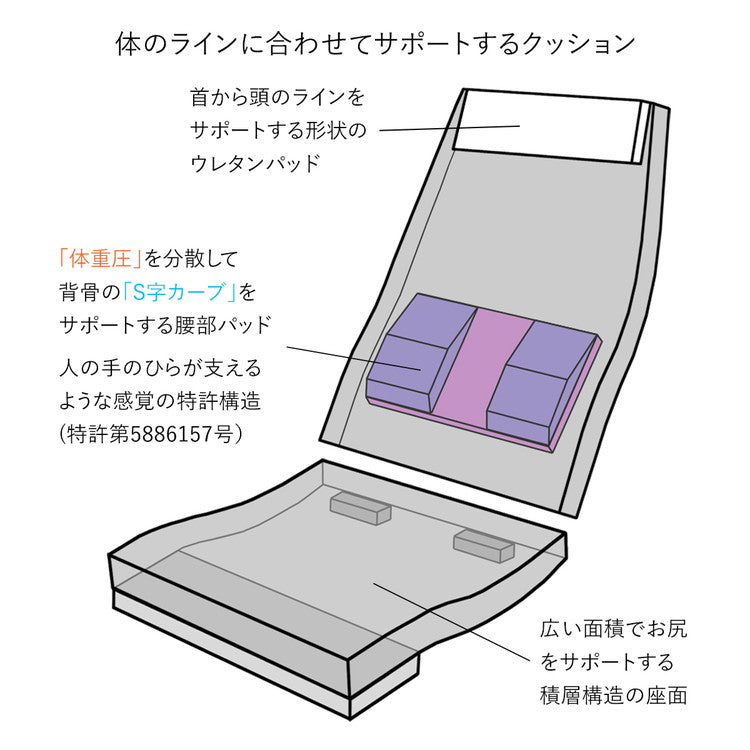 【日本製 産学連携 ハイバック 回転 座椅子】イス 椅子 チェア フロアチェア パーソナルチェア リクライニング(代引不可)