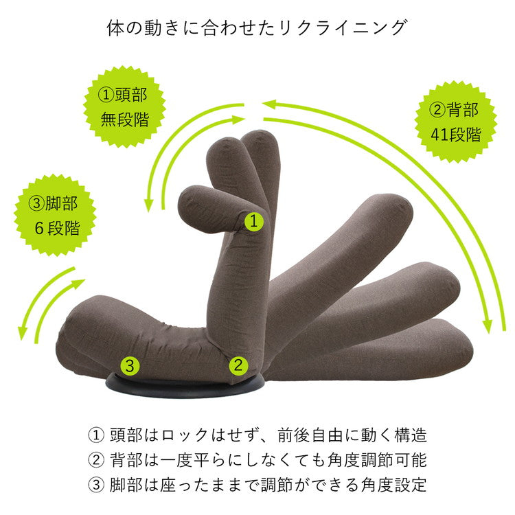 【日本製 産学連携 ハイバック 回転 座椅子】イス 椅子 チェア フロアチェア パーソナルチェア リクライニング(代引不可)