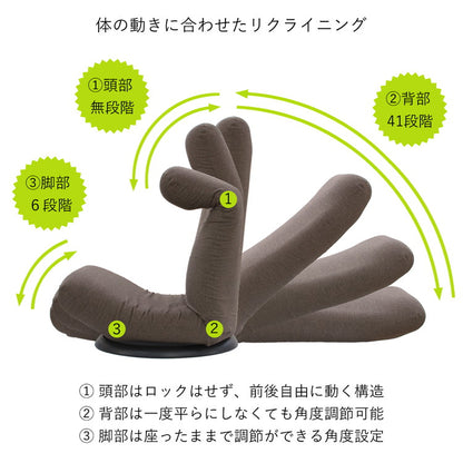 【日本製 産学連携 ハイバック 回転 座椅子】イス 椅子 チェア フロアチェア パーソナルチェア リクライニング(代引不可)