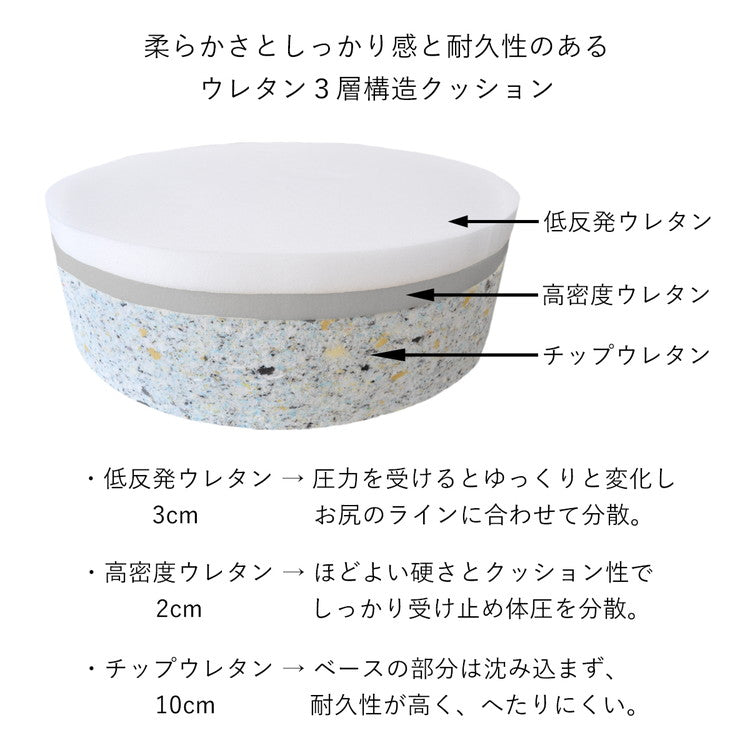 日本製 ふんわり 丸 クッション 幅50cm 奥行き50cm おしゃれ シンプル 北欧 ウレタン ウレタンクッション 丸型 ラウンド型 国産(代引不可)