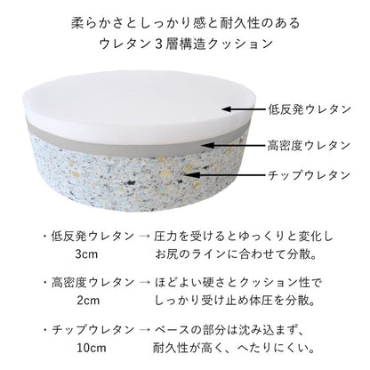 日本製 ふんわり 丸 クッション 幅50cm 奥行き50cm おしゃれ シンプル 北欧 ウレタン ウレタンクッション 丸型 ラウンド型 国産(代引不可)