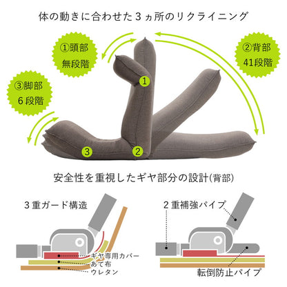 日本製 産学連携 リラックス 座椅子 3-L ワイドロング 幅52cm 奥行き74cm チェア フロアチェア パーソナルチェア 北欧 椅子 国産(代引不可)