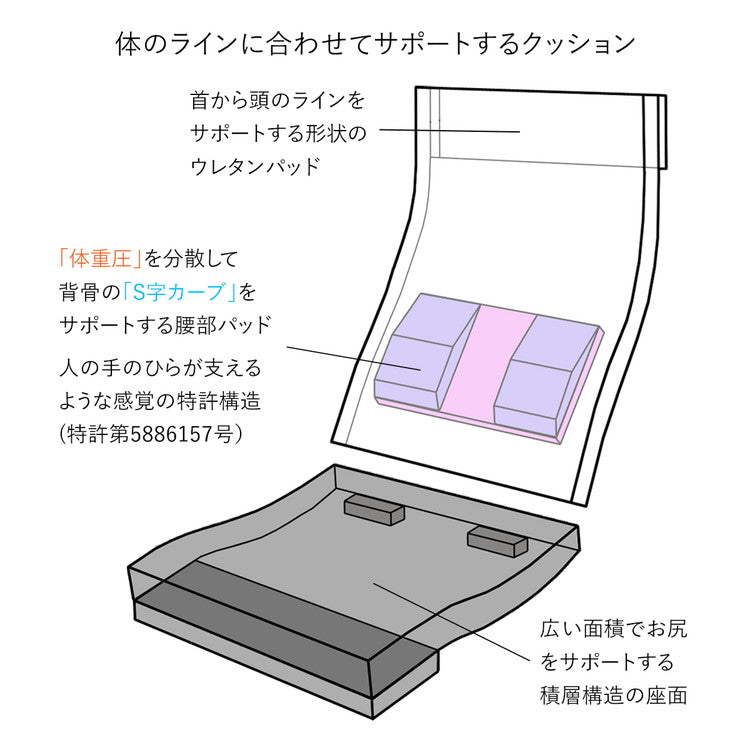 日本製 産学連携 リラックス 座椅子 3-L ワイドロング 幅52cm 奥行き74cm チェア フロアチェア パーソナルチェア 北欧 椅子 国産(代引不可)