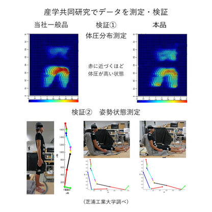 【日本製 産学連携 背中を支える 美姿勢 座椅子】椅子 イス チェア フロアチェア パーソナルチェア リクライニング 国産(代引不可)