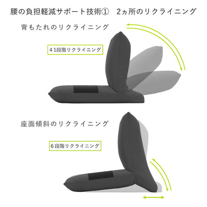 日本製 ZAGUN スラント 座椅子 折りたたみ 和座椅子 幅47cm 奥行き67cm チェア フロアチェア パーソナルチェア 北欧 椅子 国産(代引不可)