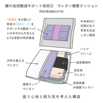 日本製 ZAGUN スラント 座椅子 折りたたみ 和座椅子 幅47cm 奥行き67cm チェア フロアチェア パーソナルチェア 北欧 椅子 国産(代引不可)