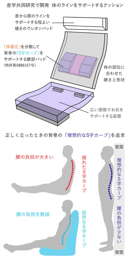 ZAGUN フレックスチェア 椅子 チェア フレックス 座イス フロアチェア リクライニング(代引不可)