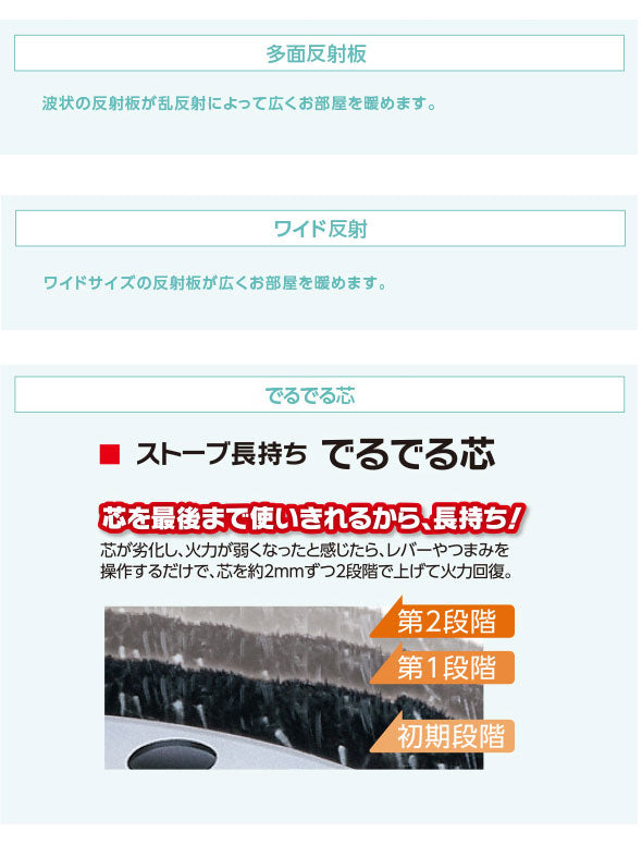 トヨトミ 反射式 石油ストーブ RC-W360-B【コンクリート13畳/木造10畳】 ブラック 遠赤外線 電子点火 ニオイセーブ 消臭 給油時自動消火 対震自動消火装置 ストーブ 暖房 暖房器具 防寒 石油 ヒーター(代引不可)