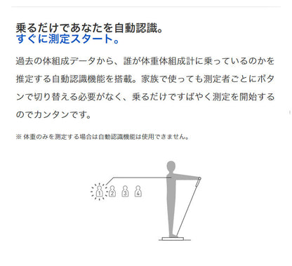 オムロン 体組成計 カラダスキャン HBF-702T 体重計 部位別 部位別測定 四肢計測 オムロンコネクト 自動認識 体調管理