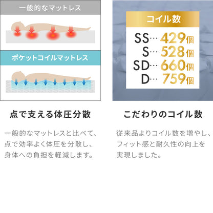 連結金具付き 収納ベッド シングル ポケットコイルマットレス付き ベッド 収納付き ベッドフレーム 2口コンセント付き 連結ベッド すのこベッド 宮棚 引き出し付き 一人暮らし マットレス付き(代引不可)