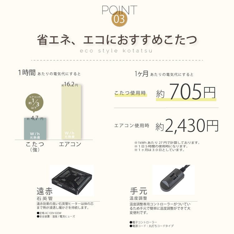 こたつテーブル 120×75cm 長方形 こたつ メラミン 高さ調節可能 コード収納 ヒーター 600w 手元コントローラー ナチュラル 炬燵 コタツ テーブル デスク おしゃれ 北欧 かわいい インテリア 継ぎ脚(代引不可)