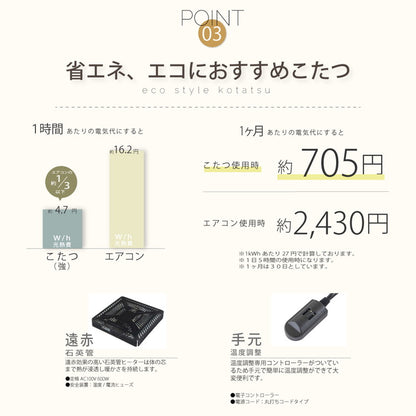 こたつテーブル 120×75cm 長方形 こたつ メラミン 高さ調節可能 コード収納 ヒーター 600w 手元コントローラー ナチュラル 炬燵 コタツ テーブル デスク おしゃれ 北欧 かわいい インテリア 継ぎ脚(代引不可)