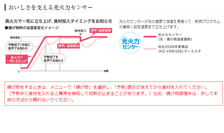 パナソニック ビルトインIHクッキングヒーター KZ-G32AST シルバー/グレイッシュシルバー 幅60cm IHコンロ 設置工事不可