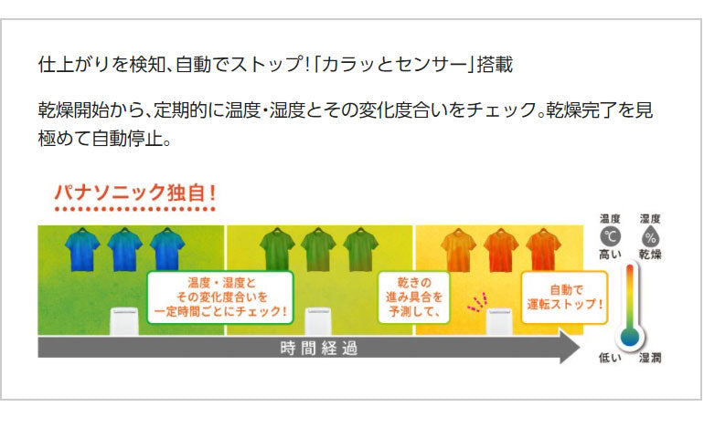 パナソニック デシカント方式衣類乾燥除湿機 F-YZUX60-N ゴールド(代引不可)