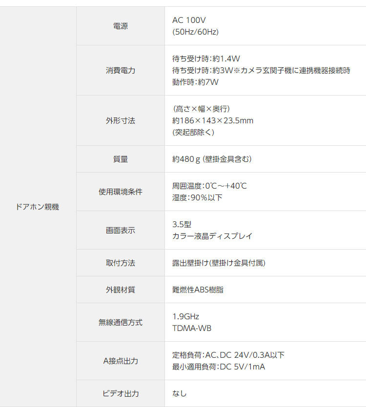 パナソニック テレビドアホン ワイヤレスモニター子機付 VL-SWE310KF 設置工事不可(代引不可)