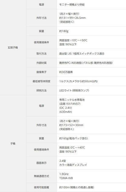 パナソニック テレビドアホン ワイヤレスモニター子機付 VL-SWE310KF 設置工事不可(代引不可)