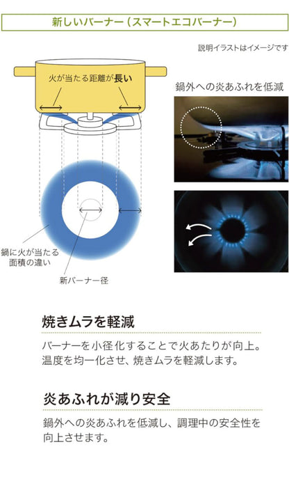 ビルトインコンロ シルバーピンク ガラストップ N3WV6RWAP3SIC 12A13A ノーリツ 都市ガス用 Mikke キッチン オートタイプ
