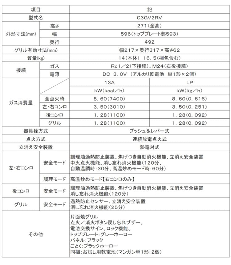 ビルトインガスコンロ ノーリツ ブラック 都市ガス用 N3GV2RVQ1 12A13A メタルトップ 両側強火タイプ キッチン