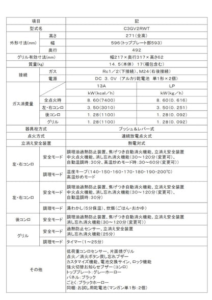 ビルトインガスコンロ ノーリツ プロパンガス用 両側強火タイプ N3GV2RWTQ1 LPG メタルトップ キッチン ガスコンロ